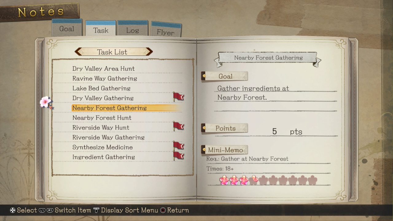 Atelier Ayesha's primary progression system detailing tasks and ideas for the player to complete.
