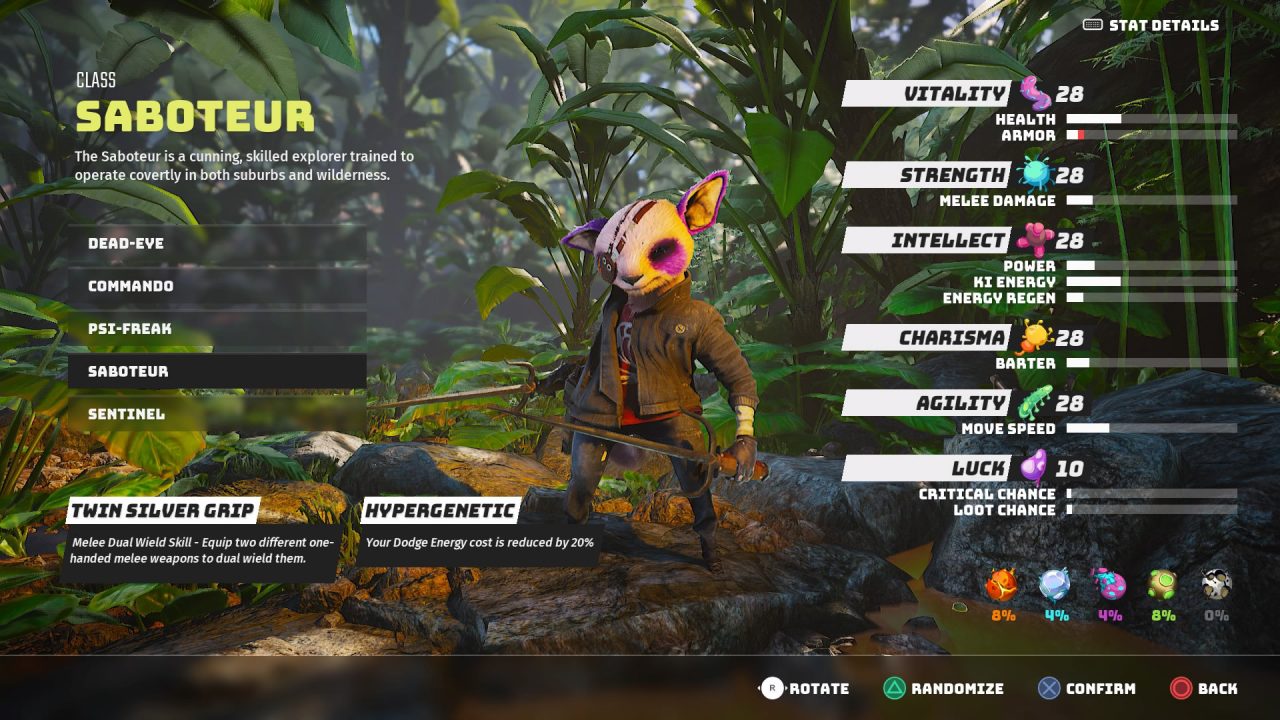 Biomutant screenshot of character creation, displaying a furry mutant in a leather jacket with a pair of daggers in the Saboteur class, with stats listed along the right side.