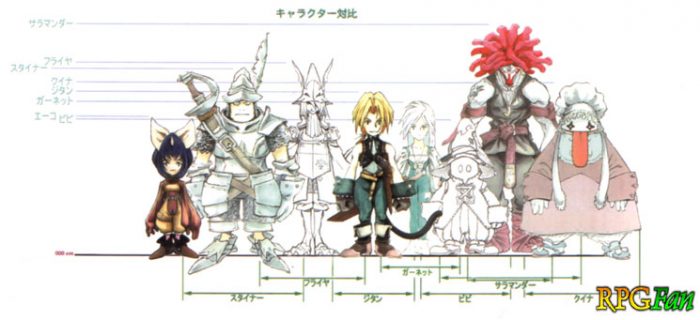 Final Fantasy IX Artwork design group01