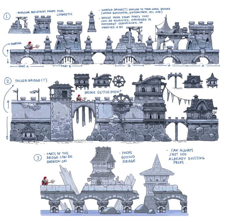 Rogue Legacy 2 Artwork 022