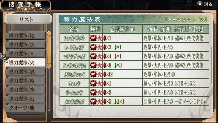 The Legend of Heroes Zero no Kiseki Evolution Screenshot 060