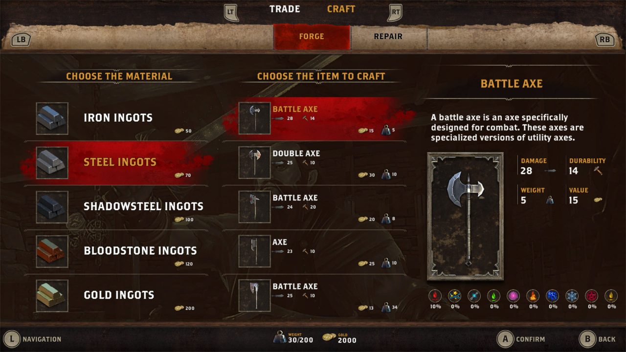 Alaloth Champions of the Four Kingdoms Screenshot 013