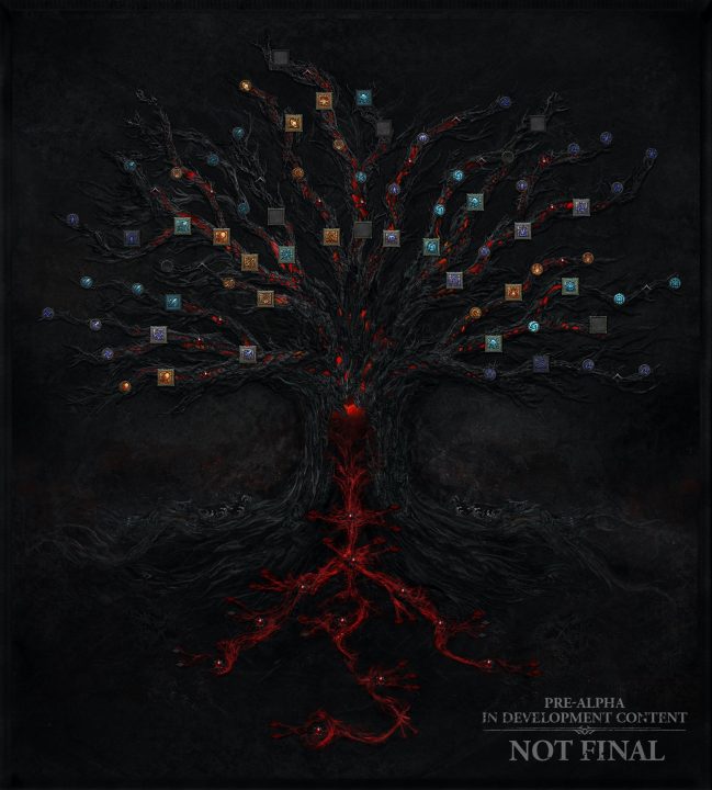 Diablo IV User Interface Skill Tree Concept Art Mockup