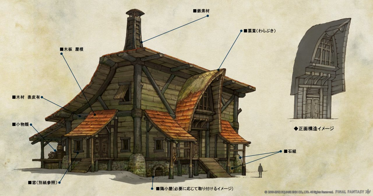 Final Fantasy XIV A Realm Reborn Artwork 029