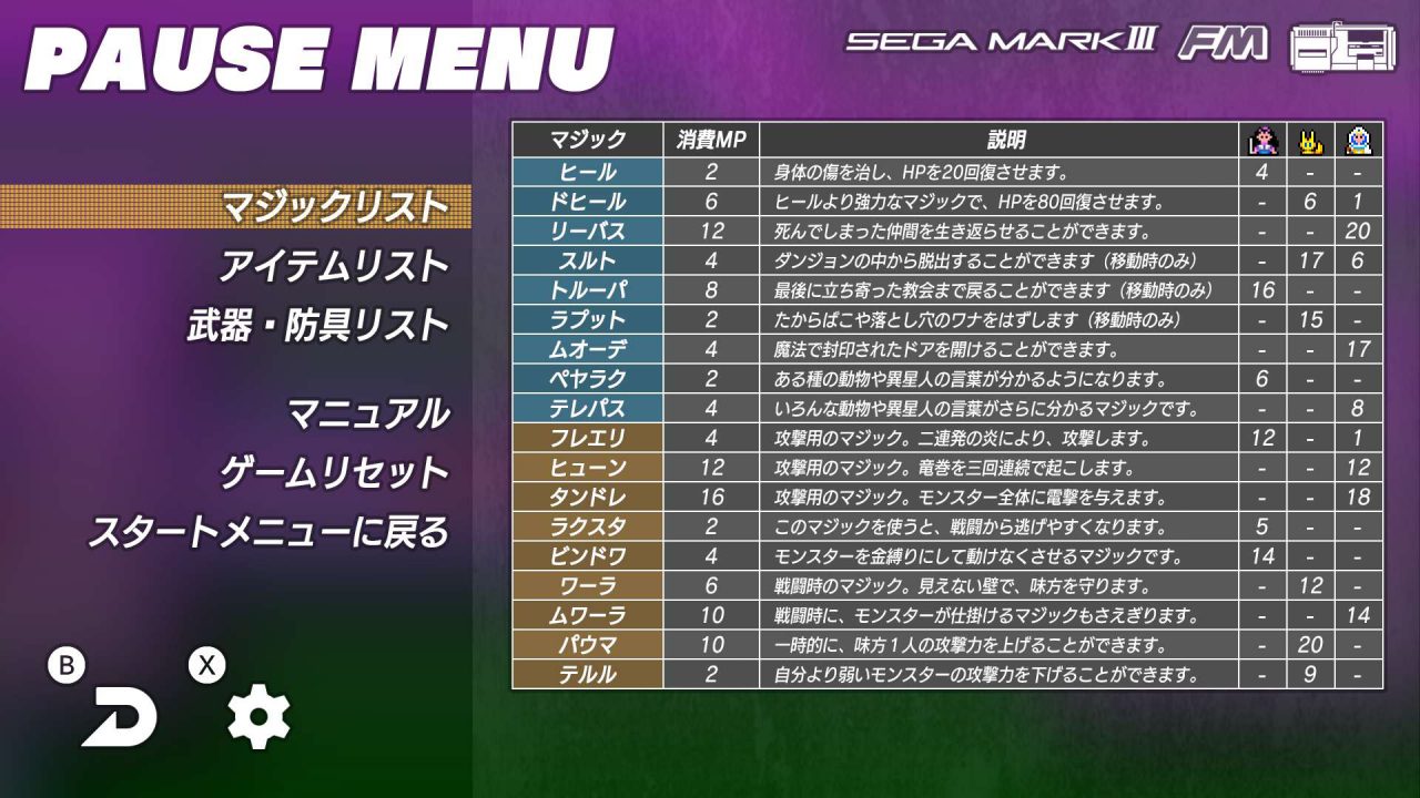 Phantasy Star Sega Ages Screenshot 004