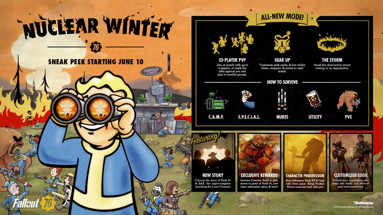 Fallout 76 Artwork 001