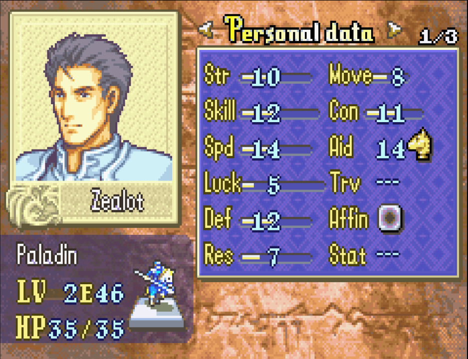 The status screen for the character Zealot in Fire Emblem: The Binding Blade.