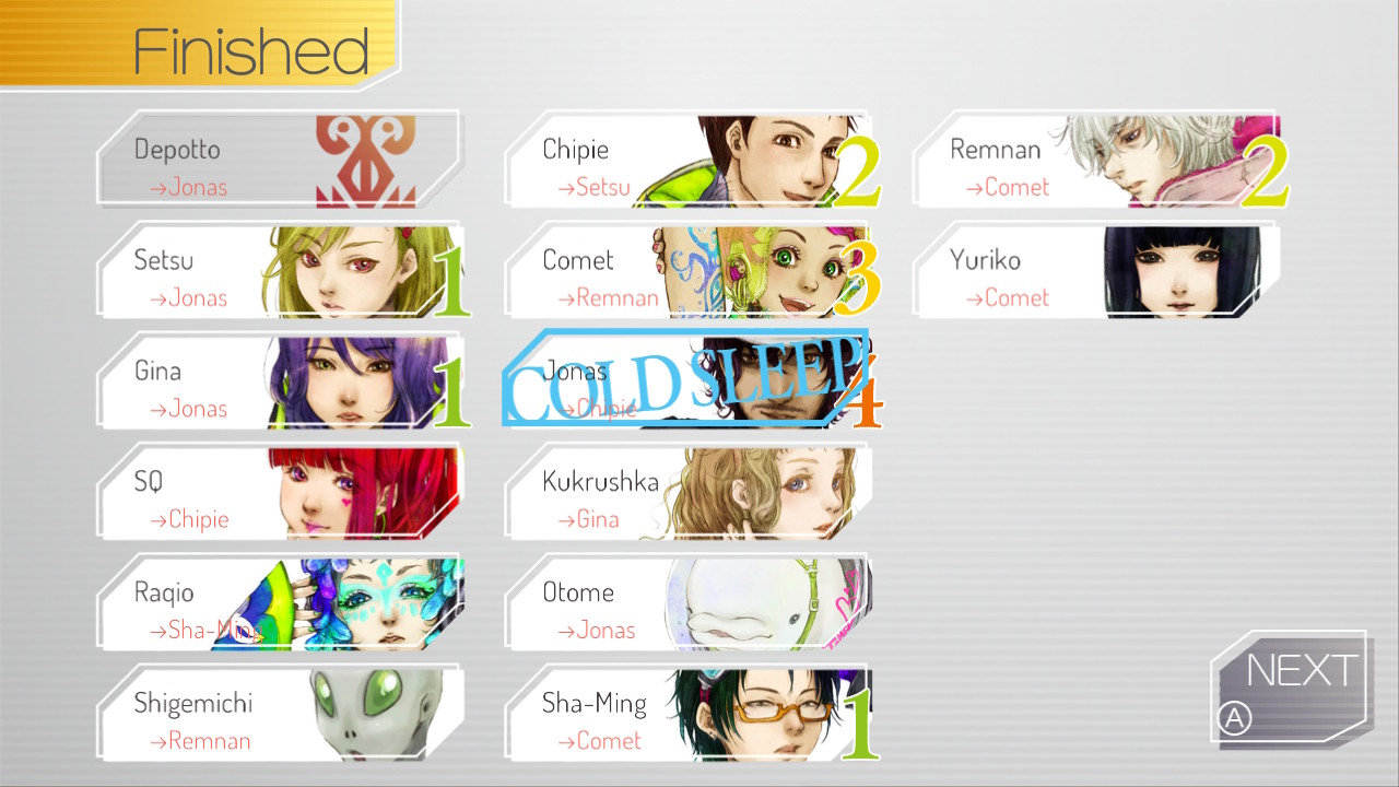 Various characters' nameplates are displayed in a cold sleep scene.