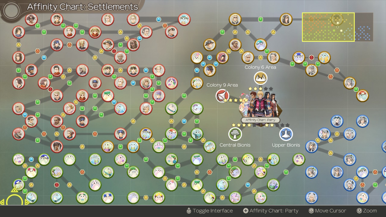 A chart displays a network of character relationships.