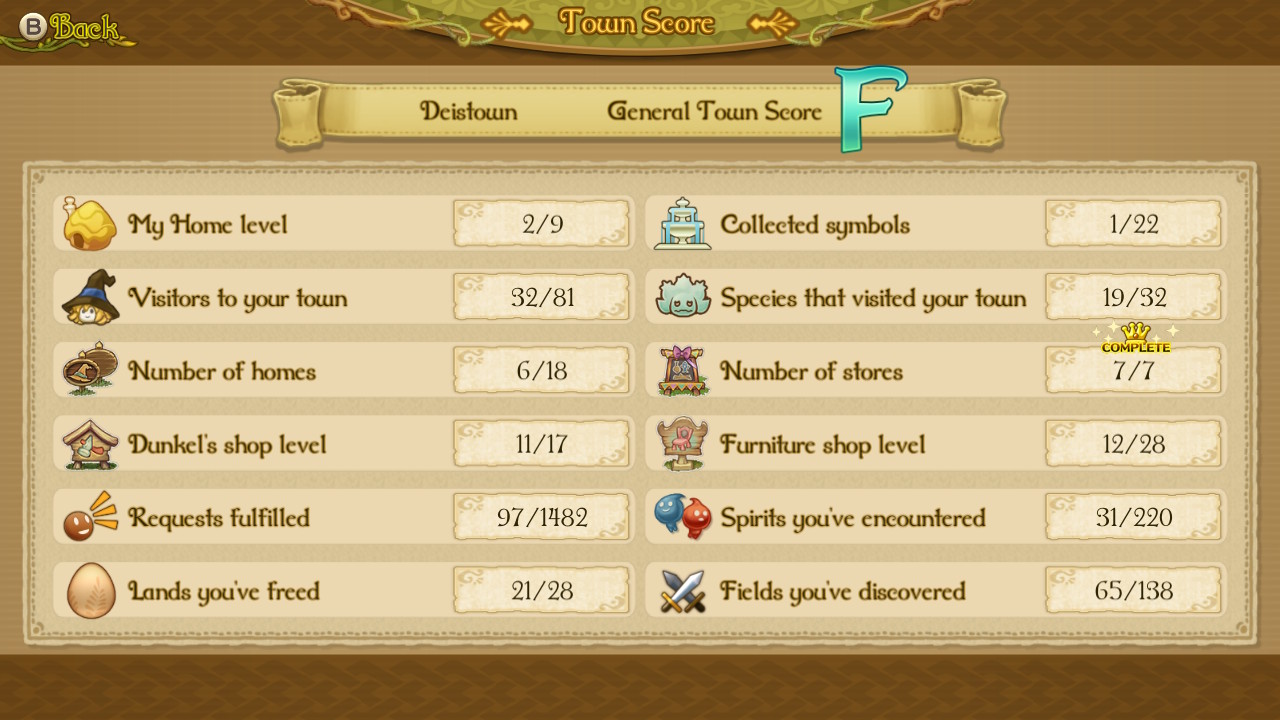 A user interface screenshot from EGGLIA Rebirth.