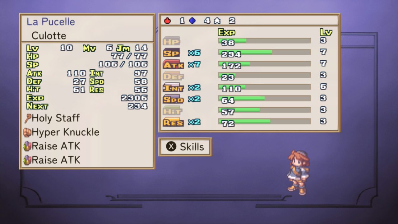 La Pucelle: Ragnarok screenshot displaying protagonist Culotte's current stats.