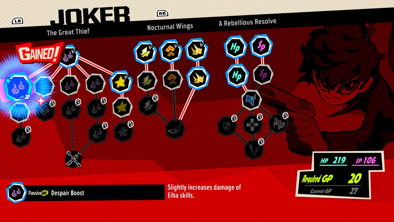 Persona 5 Tactica Screenshot 056