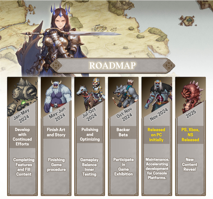 Arisen Force: Vonimir: jogo de aventura e fantasia ARPG é anunciado