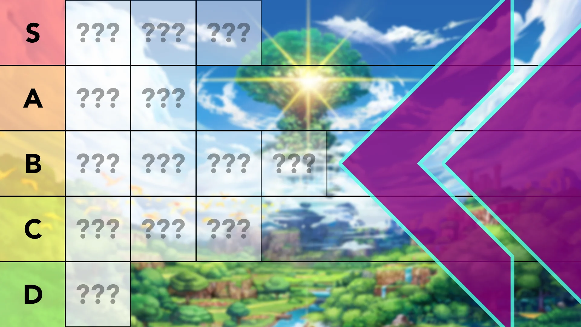 Retro Encounter 474 Dragon Quest Tier List grid with unknown ranks