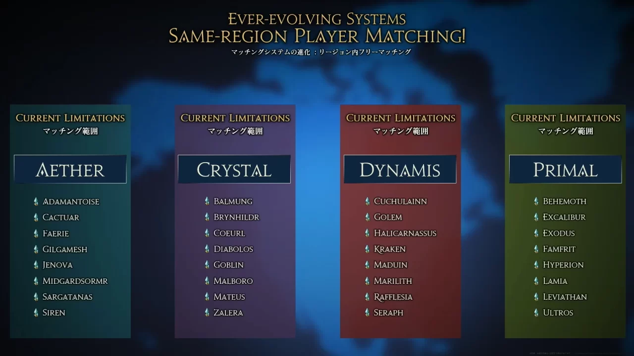 FFXIV Player Matching with data center-only player matching.